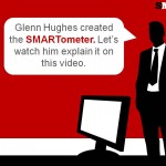 Are Your Goals SMART as Hell? Find Out with This Online Training